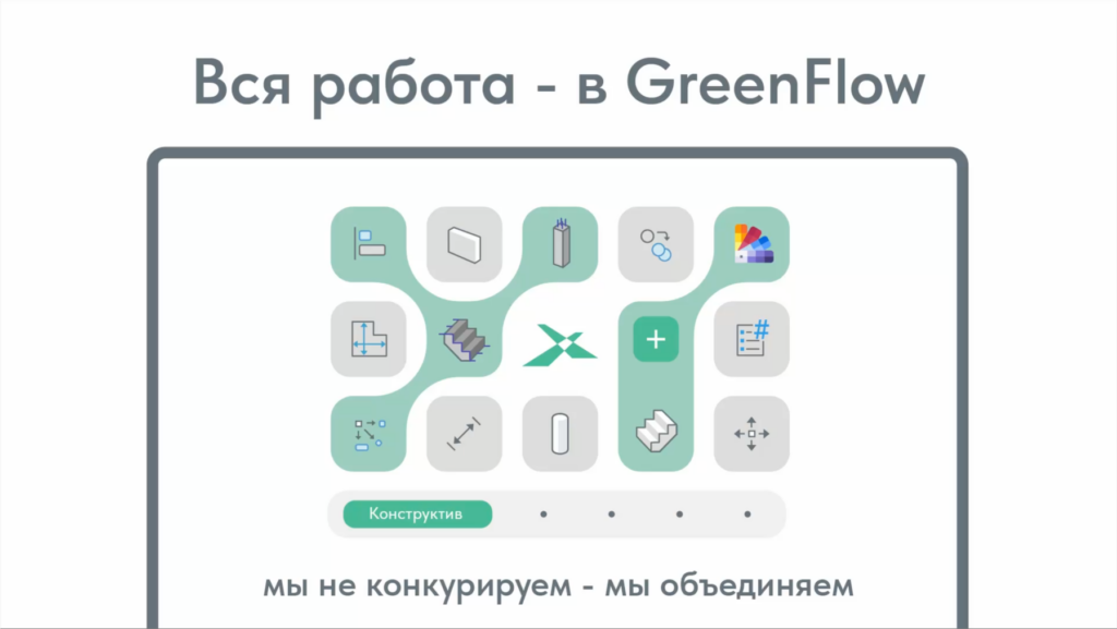 Любые команды в окне GreenFlow (ГринФлоу)